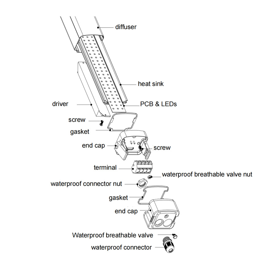 IP65 LED ব্যাটেন ফিক্সচার